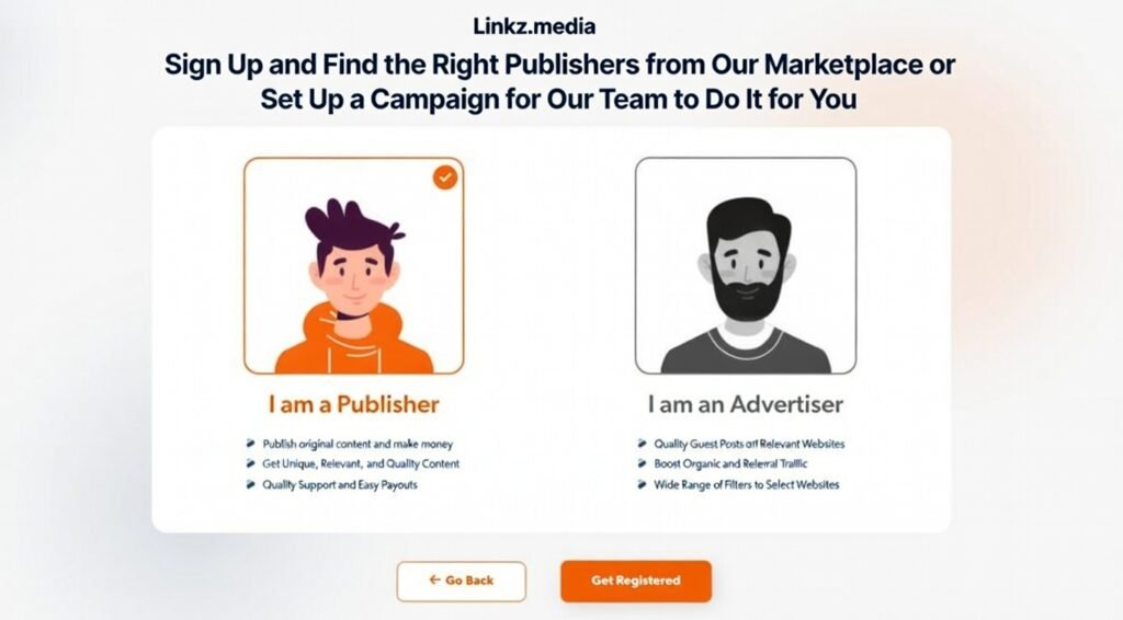 Sign Up and Find the Right Publishers from Our Marketplace or Set Up a Campaign for Our Team to Do It for You Linkz media