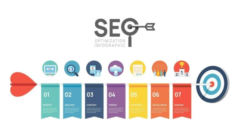 SEO Content Writing Guide: Mastering Optimization for 2026