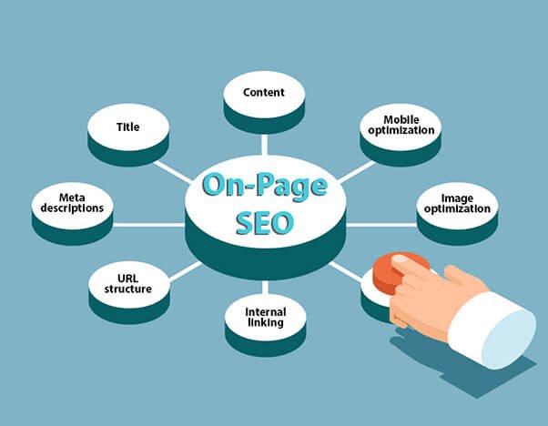 Where You Can Do Perfect On Page SEO Optimization Guide Strategy